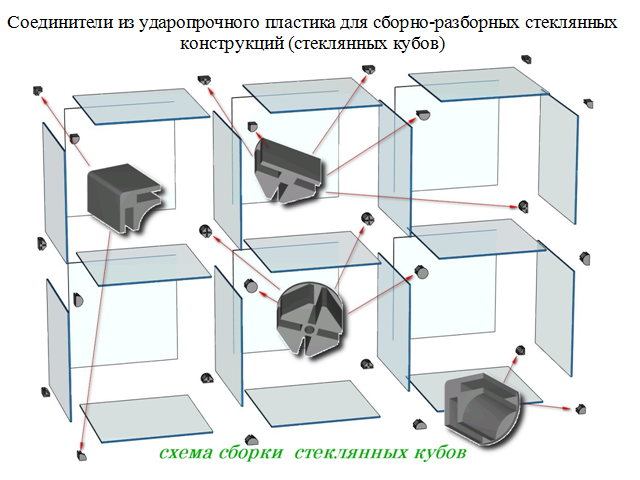 схема сборки стеклянных кубиков с фурнитурой